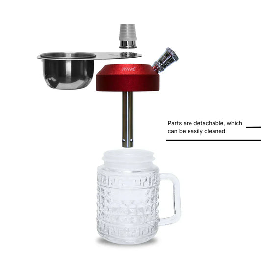 Beginner’s Guide to Hookah & Shisha: Everything You Need to Know